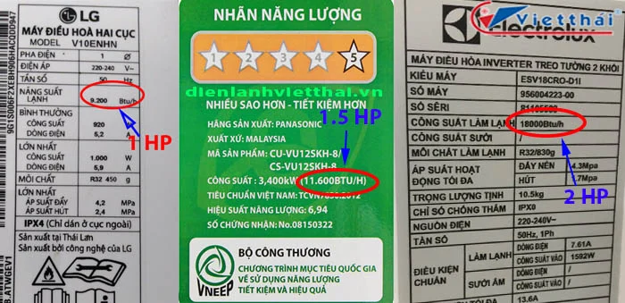 Cách nhận biết máy lạnh bao nhiêu ngựa dựa vào chỉ số BTU/h